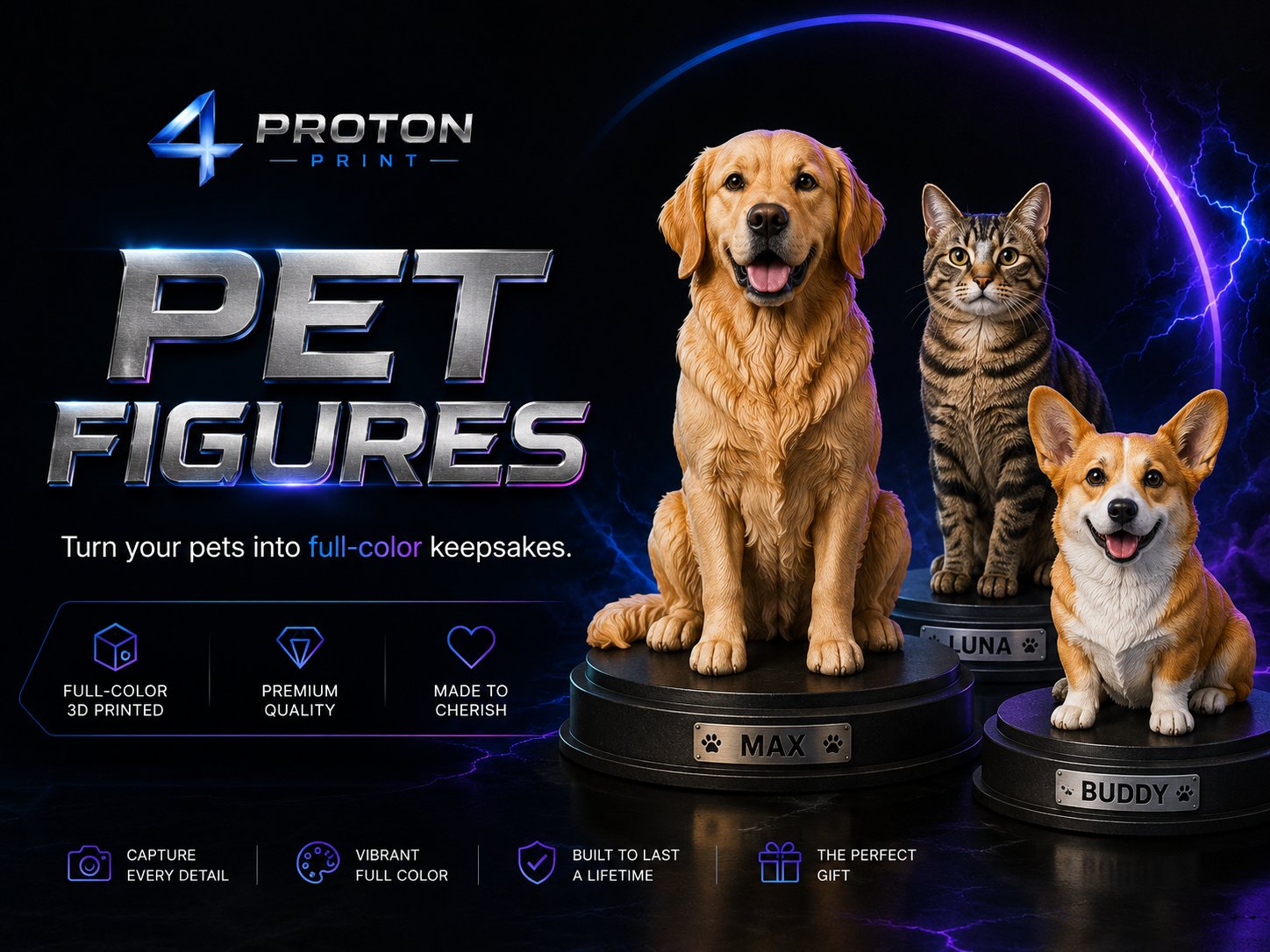 Pet Figures